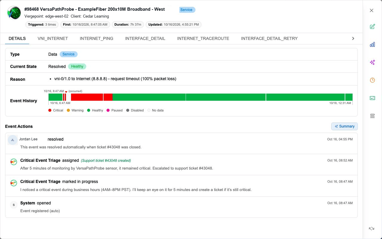 Monitoring preview