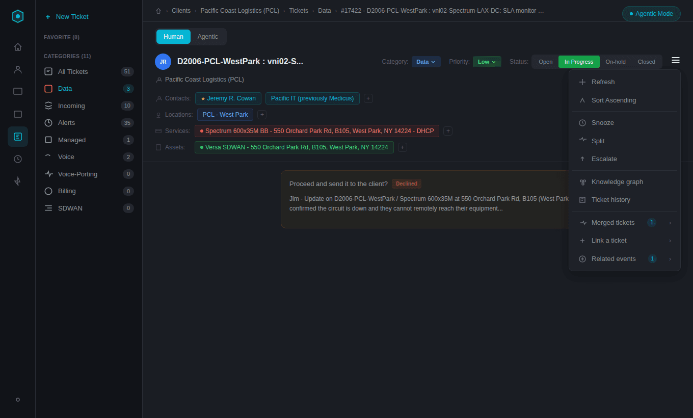 Ticket actions menu with Snooze, Split, Escalate, Knowledge Graph, History, and more
