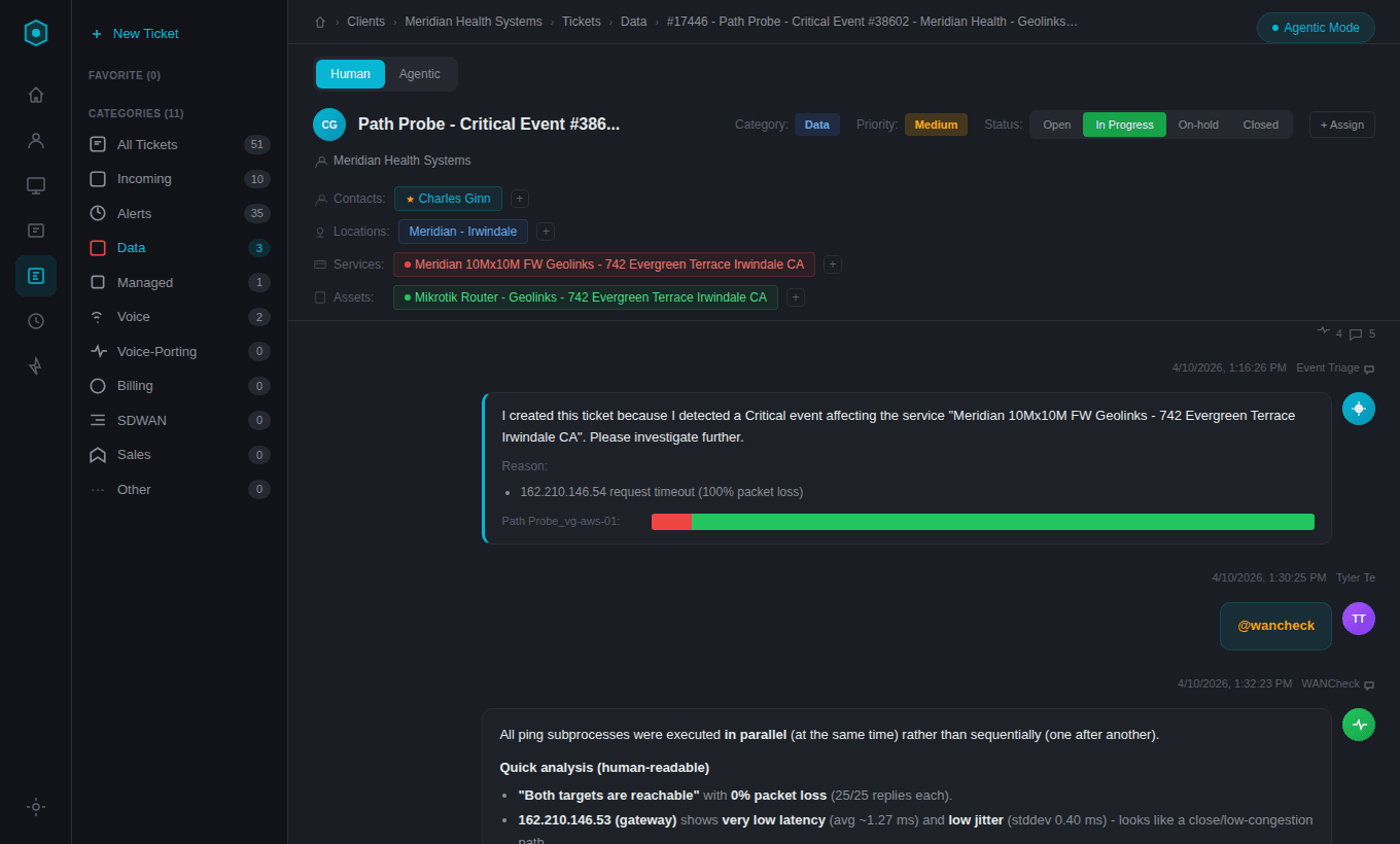 Event Triage auto-creates tickets with Path Probe data, then WANCheck runs live diagnostics