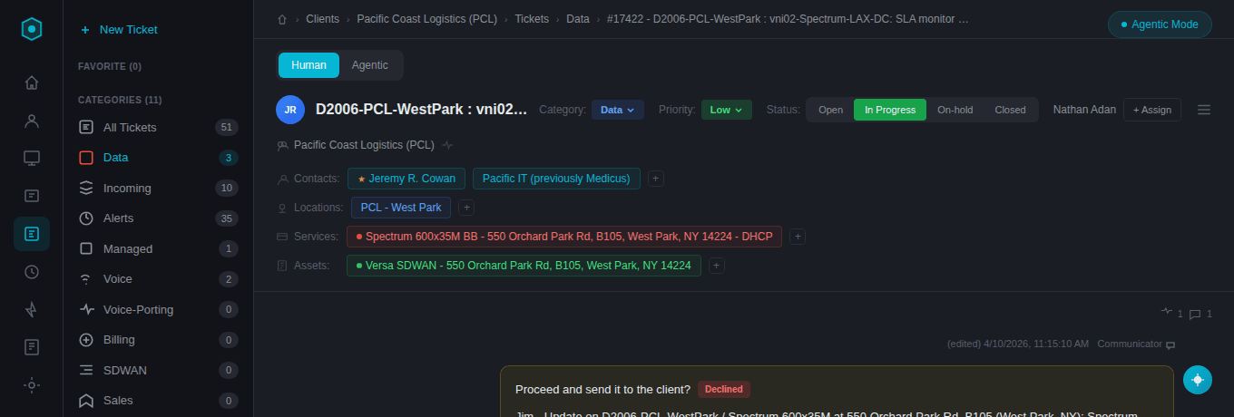Ticket detail view with linked contacts, locations, services with status indicators, and assets
