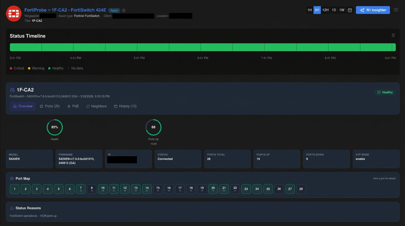 FortiProbe sensor monitoring a FortiSwitch with port map and health scores