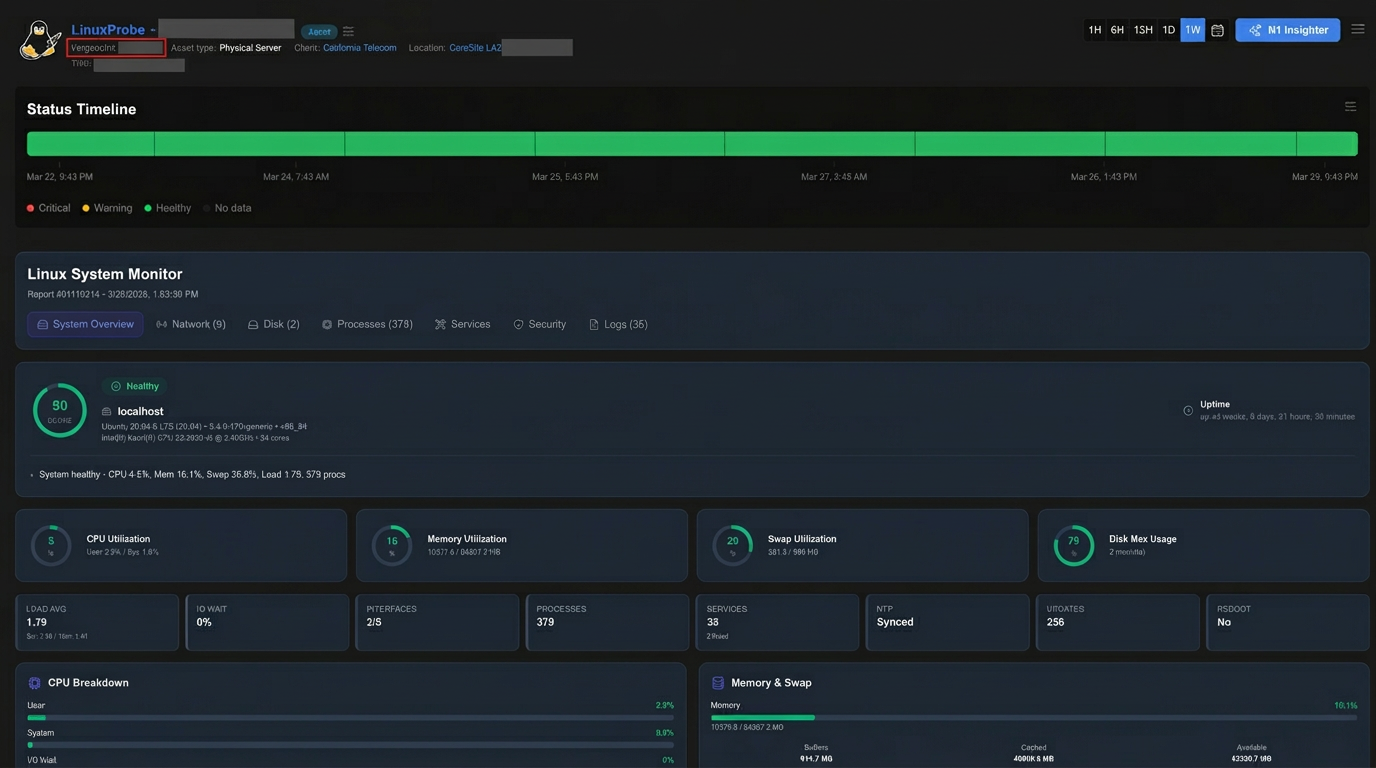 Linux System Monitor showing CPU, memory, swap, and disk utilization