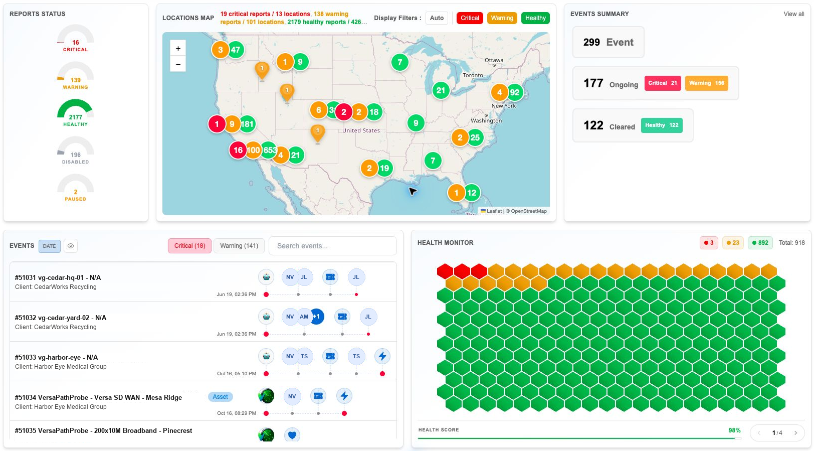 Real-time infrastructure monitoring
