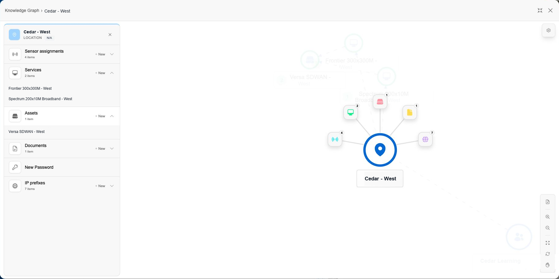 Living documentation that connects everything