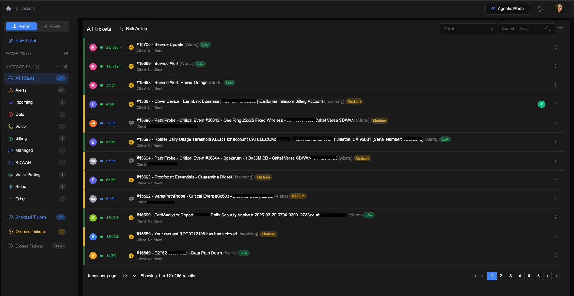 Netverge Ticketing Dashboard showing all tickets queue with smart categories and priority badges